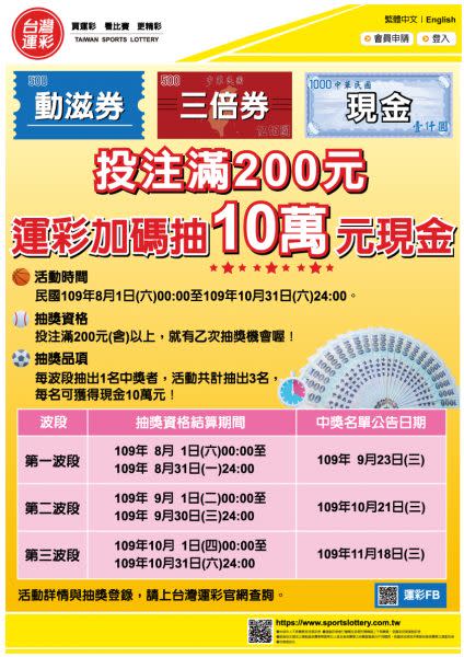 台灣運彩推出「動滋券 三倍券 跟著運彩動滋動」。台灣運彩提供