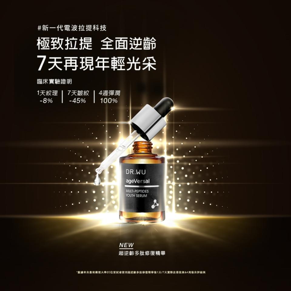 美妝保養特價��(買一送一)DR.WU 超逆齡多肽修復精華30ML，結合三、四、六高效胜肽和三大頂級珍稀植萃-瑞士冰河珍珠花、喜馬拉雅極地龍膽花、法國珍稀珊瑚草，一次達到撫平細紋（圖片來源/Yahoo奇摩購物中心賣場圖）