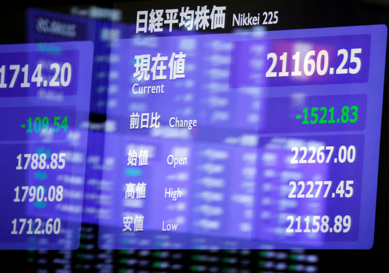 FILE PHOTO: An electronic board showing the Nikkei share average is seen as market prices are reflected in a glass window at the Tokyo Stock Exchange (TSE) in Tokyo, Japan, February 6, 2018. REUTERS/Toru Hanai