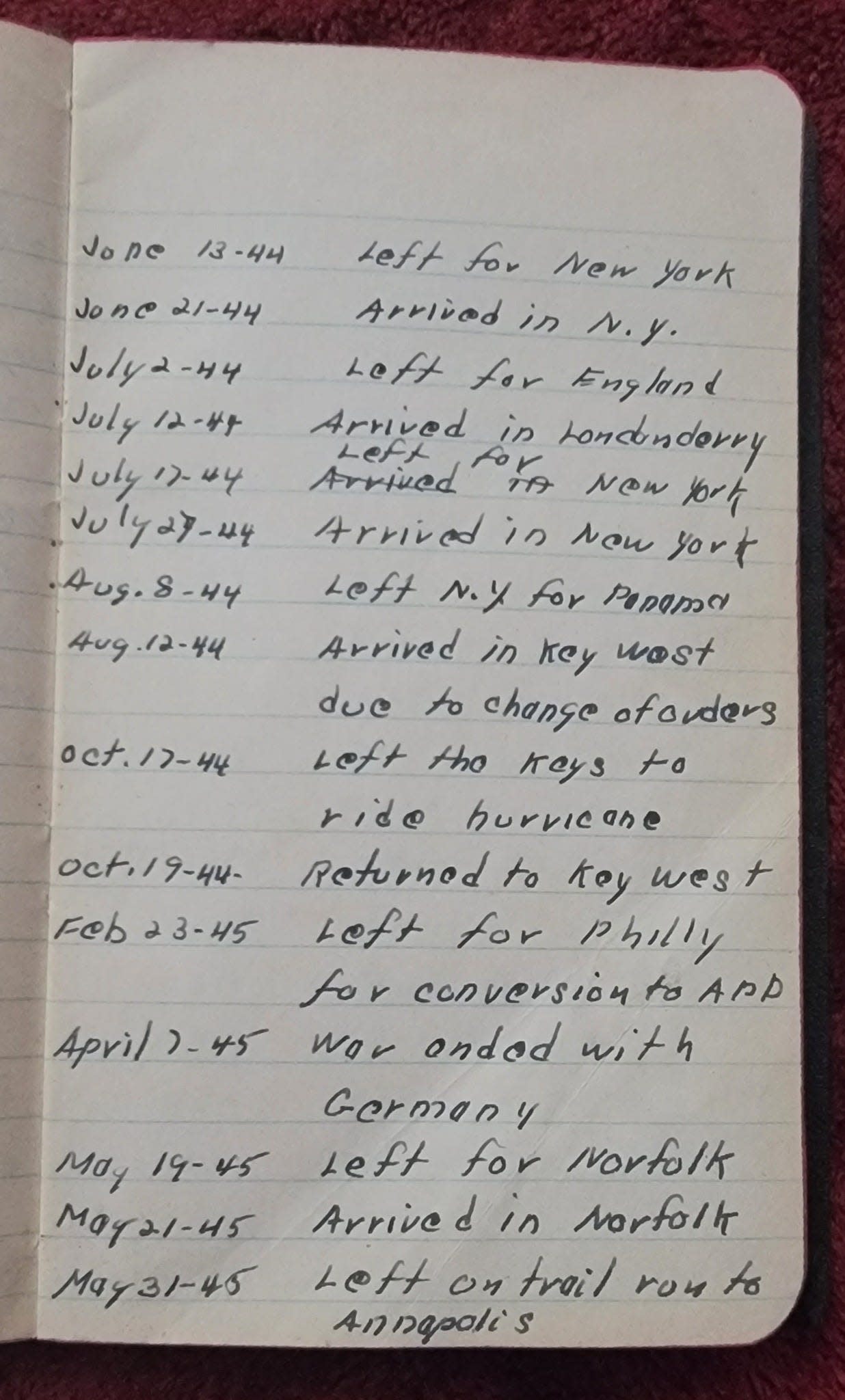 Inside the notebook that documented many voyages made by the USS Amesbury.