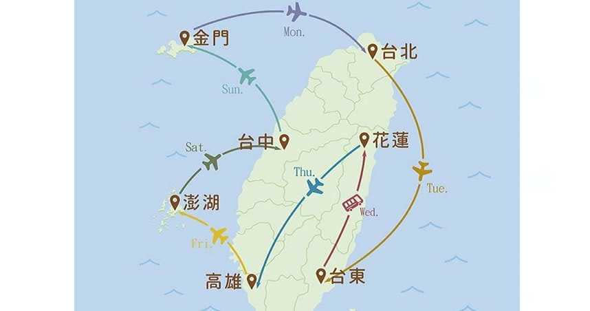 華信航空推出7天6夜的「環台飛行護照」，可搭機遊遍台北、台中、高雄、台東、花蓮、澎湖、金門等七大景點。（圖／華信航空）