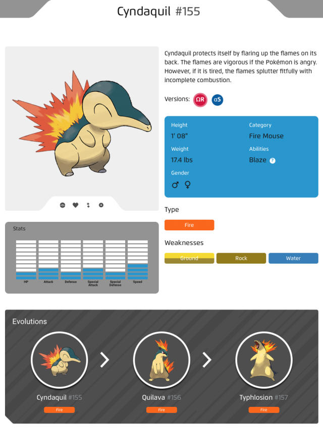 cyndaquil evolution chain