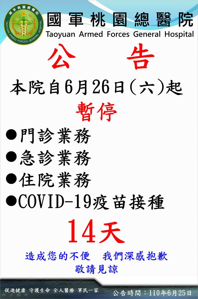 快新聞／國軍桃醫已30人確診　今起門急診、住院、疫苗接種暫停14天