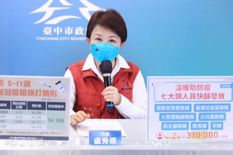 台中市長盧秀燕宣布「溫暖助防疫」進入第四階段，針對高風險、接觸群眾多等的第一線人員，加發快篩試劑。（記者徐義雄攝）