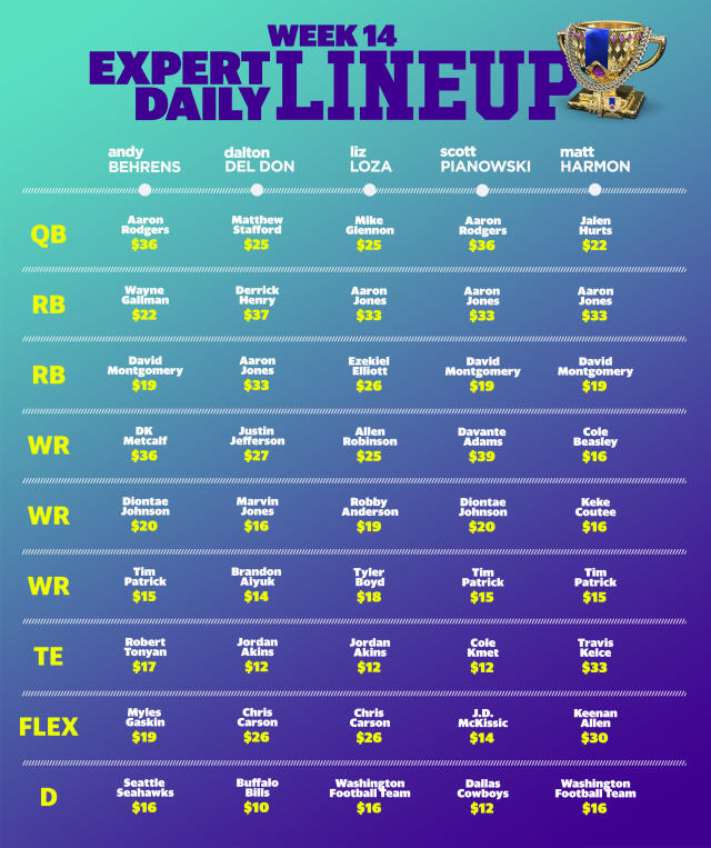 Yahoo Daily Fantasy Football lineup cheatsheet for Week 14