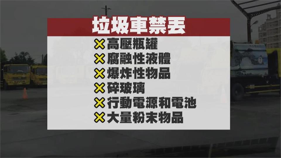 行李箱扔垃圾車狂竄白煙心驚驚快閃！清潔隊怒揪凶手