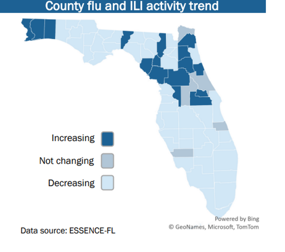 La Florida está empezando a ver cómo disminuye la actividad de la influenza y las enfermedades similares a esta en algunas partes del estado, incluidos los Condados Miami-Dade, Broward, Palm Beach y Monroe.