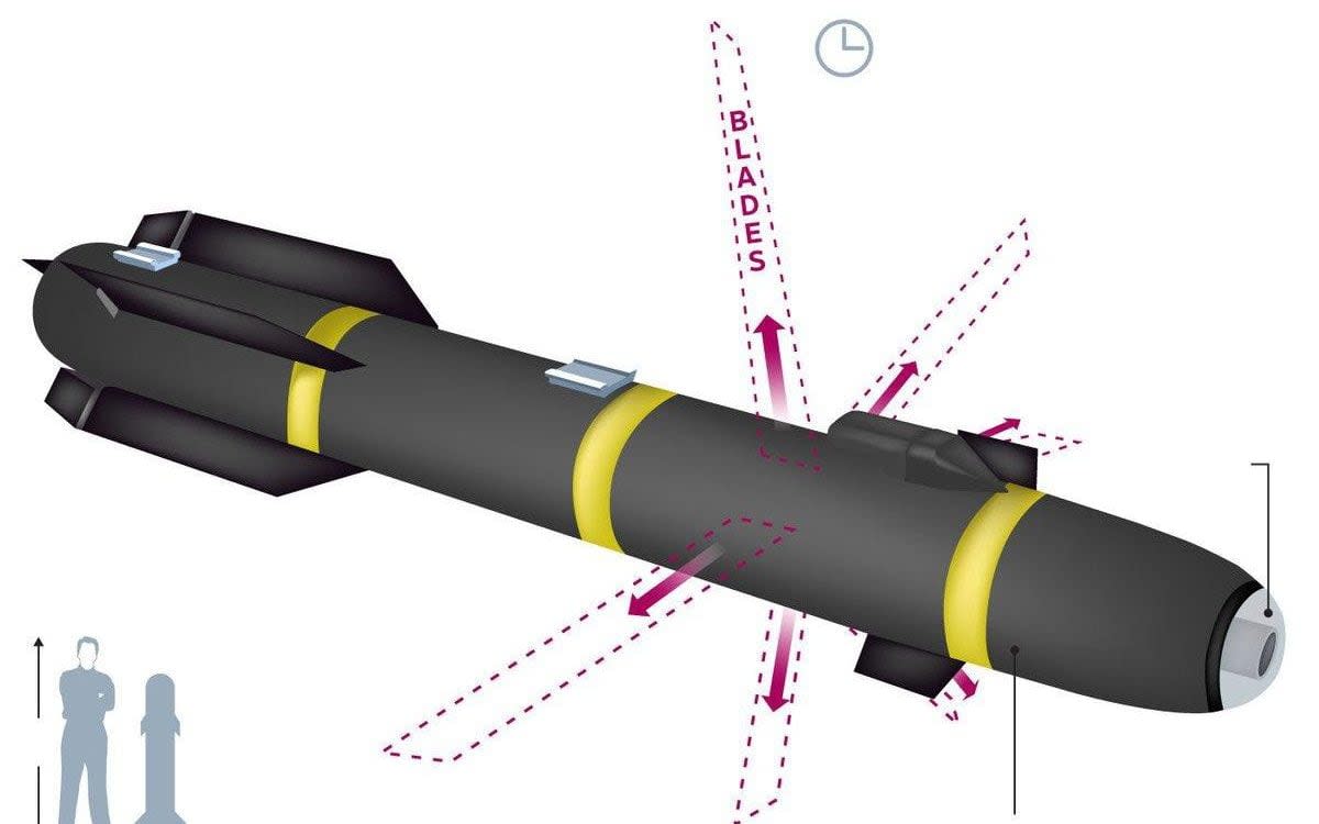 Moments before impact the missile deploys a ring of steel blades