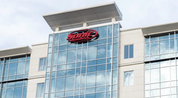 Sonic Automotive headquarters in South Carolina. SAH stock.