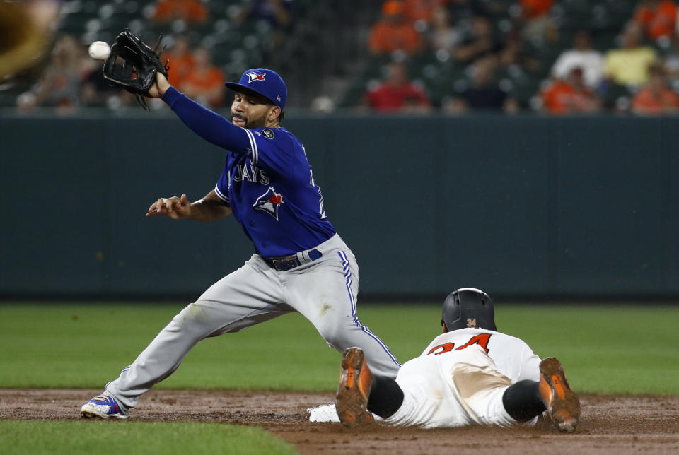 Baltimore Orioles' Jonathan Villar, right, beats a throw to Toronto Blue Jays second baseman Devon Travis as he steals second in the third inning of a baseball game, Monday, Aug. 27, 2018, in Baltimore. (AP Photo/Patrick Semansky)