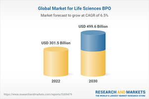 Global Market for Life Sciences BPO