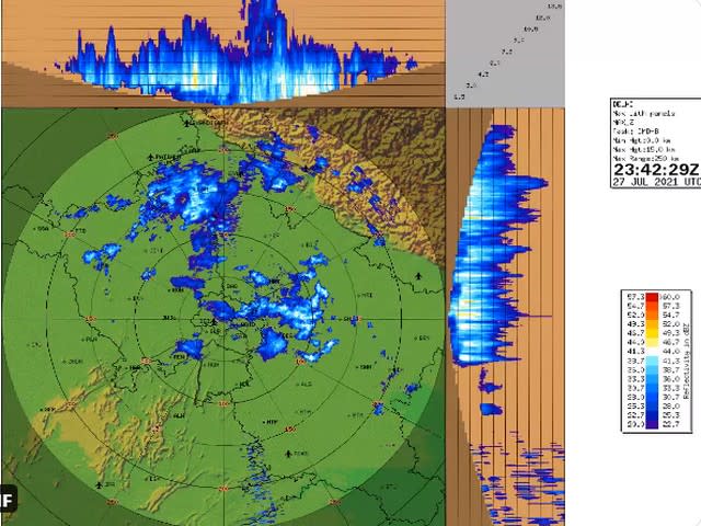 Visual representation of rainfall likely to occur in parts of India. (Pic credit: IMD Twitter)