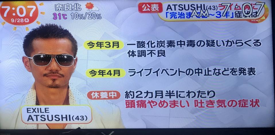日本節目今早也報導ATSUSHI的近況。（網路圖片）