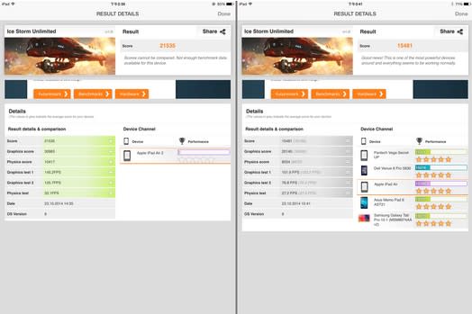 iPad Air 2 左和 iPad Air 右在 3D Mark 跑分比較