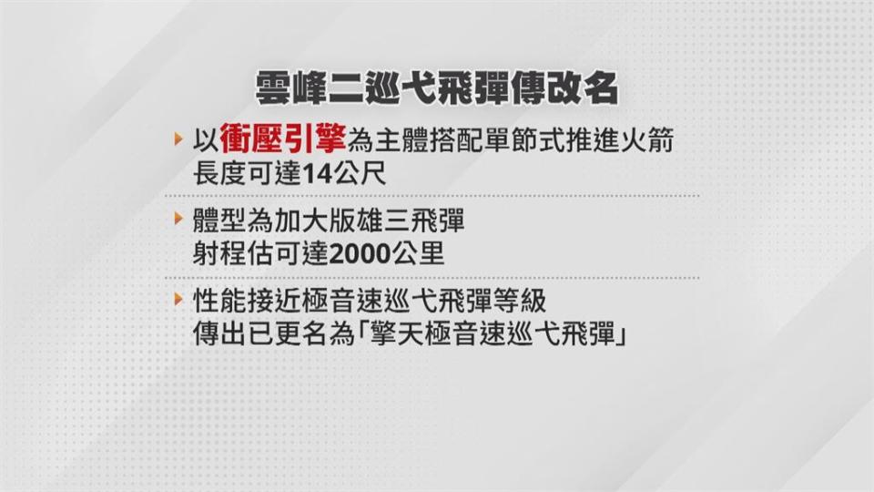 「雲峰」傳已進階到二型　更名「擎天極音速巡弋飛彈」