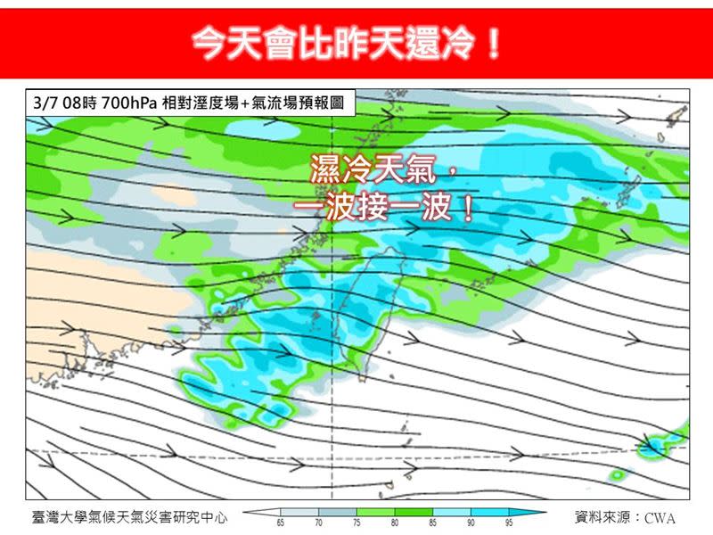 氣象專家示警，今日還會比昨天更冷。（圖／翻攝自林老師氣象站）