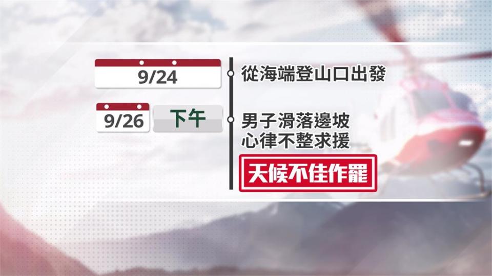 6旬登山客滑落邊坡+身體不適求援　歷時一天半　直升機「四度升空」才救到人