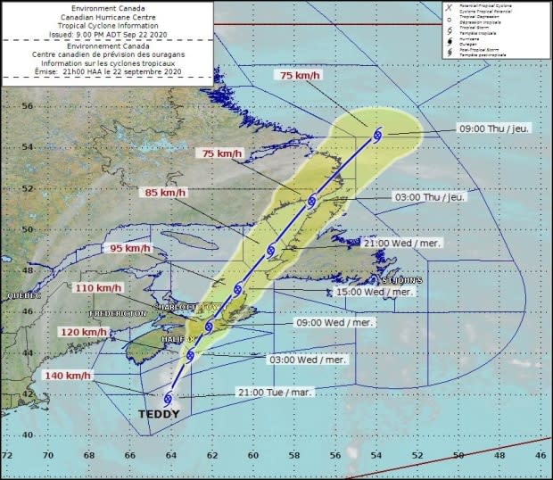 Environment Canada