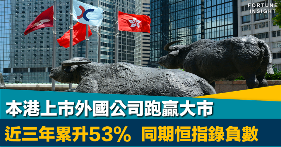 外國的更好？｜本港上市外國公司跑贏大市    近三年累升53%    同期恒指錄負數