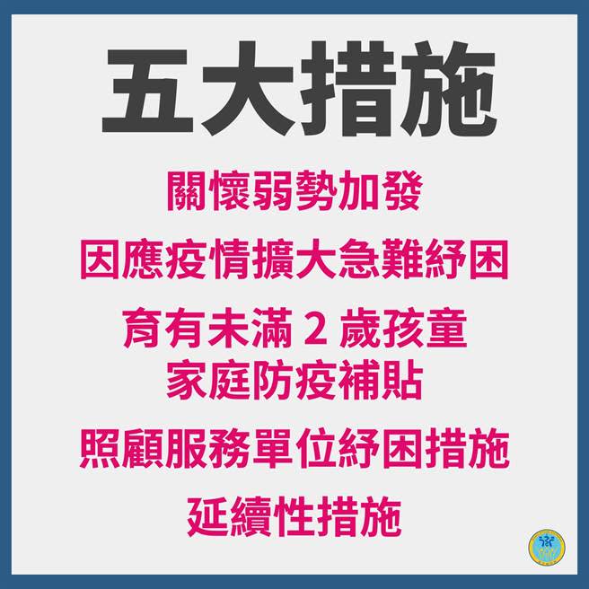 衛福部相關紓困方案。(取自衛福部臉書)