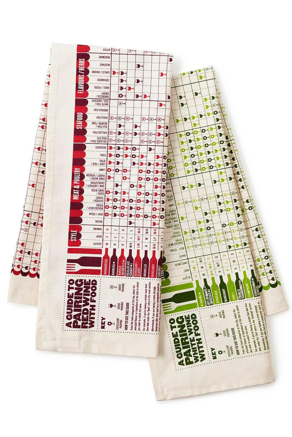 Wine Pairing Towel Set