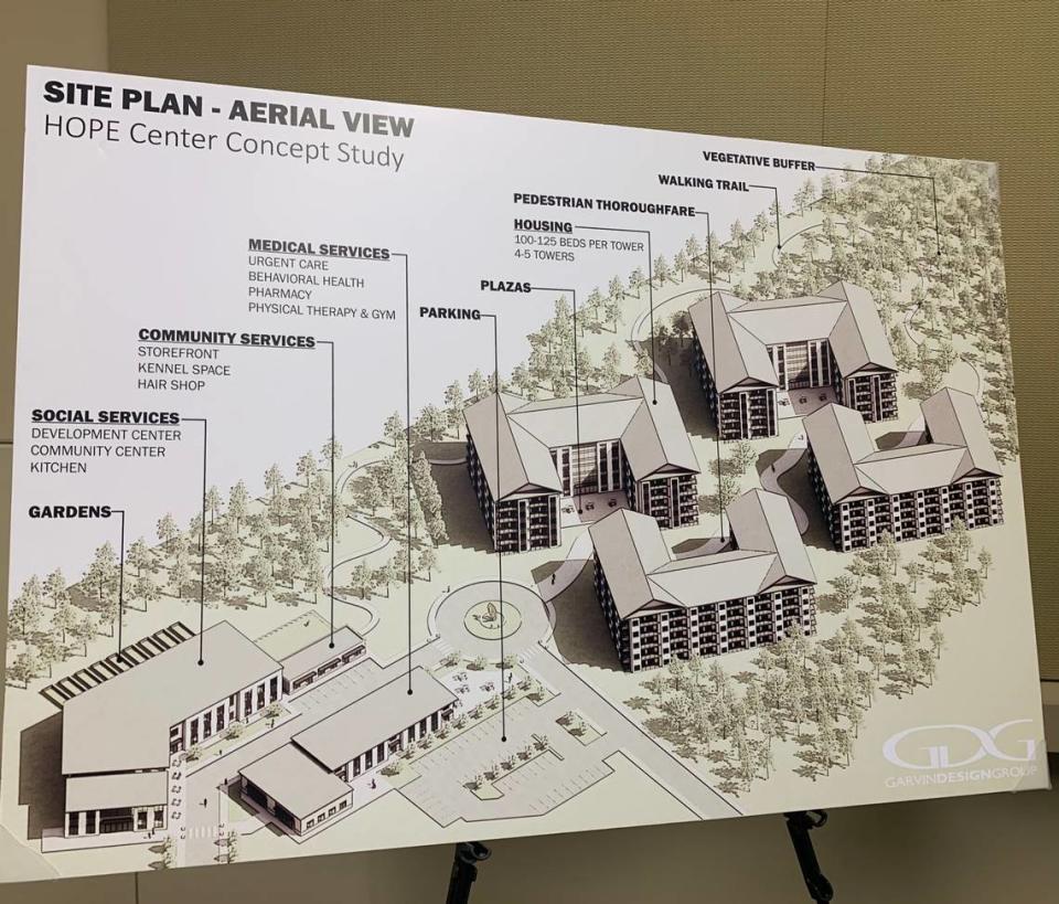 A rendering of the city’s proposed Hope Center homeless services campus.