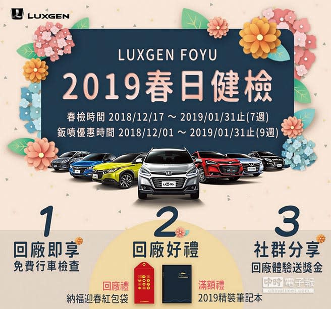 7.LUXGEN FOYU春日健檢