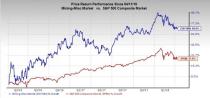 Let's see if BHP Billiton PLC (BBL) stock is a good choice for value-oriented investors right now from multiple angles.