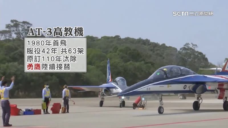 原訂110年汰除的AT-3高教機已累計服役逾40年。