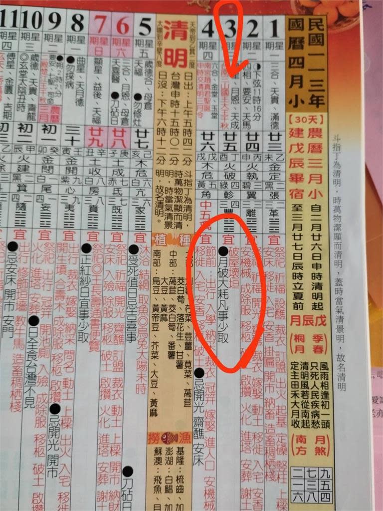 強震前晚網友拍「雲彩異象」　稱有「921前味道」神預言