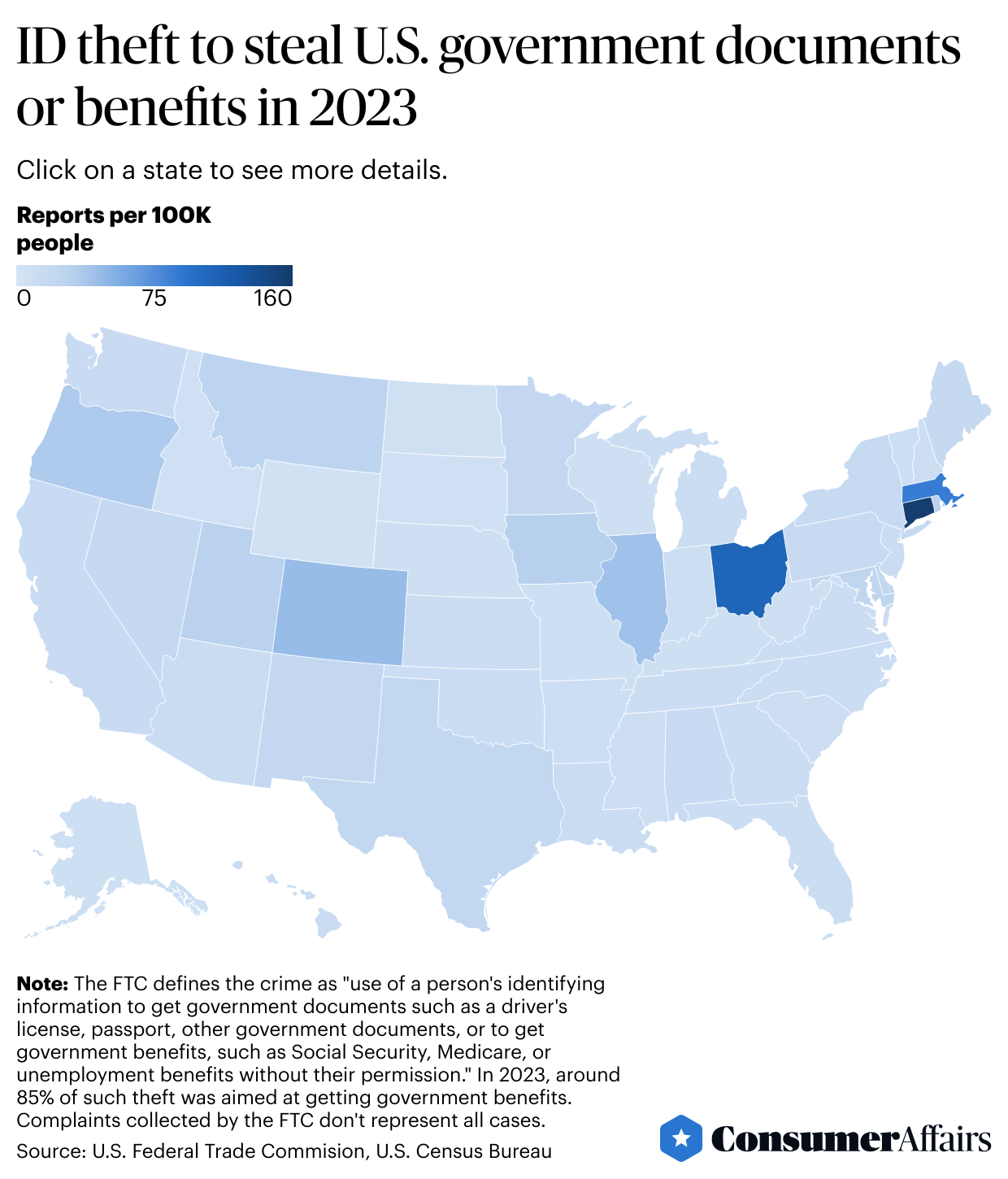 A states heatmap showing reports of ID Theft to Steal U.S. Government Documents or Benefits in 2023.