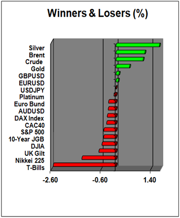 Commodity_Currencies_Weaken_as_Chinese_Data_Stokes_Concerns_body_Picture_2.png, Commodity Currencies Weaken as Chinese Data Stokes Concerns