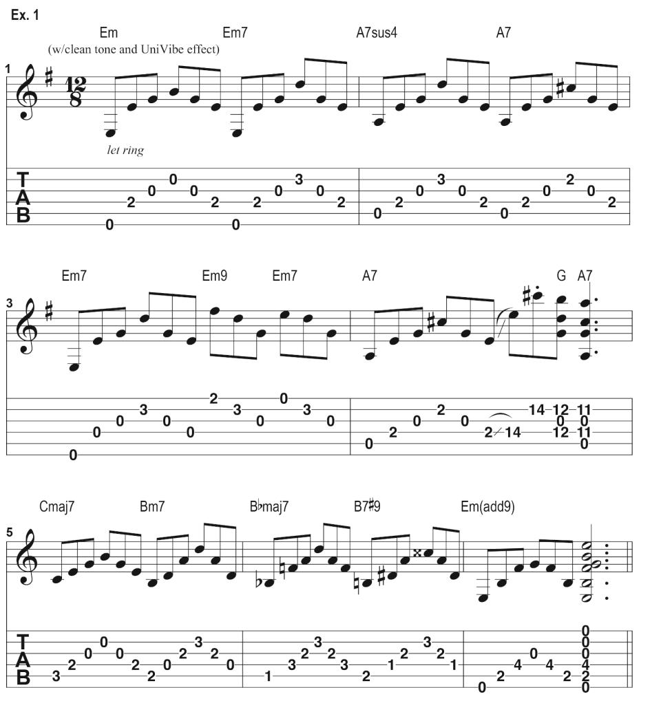 guitar tablature