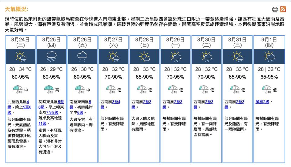 2022 年 8 月 23 日 11 時 30 分，九天天氣預報