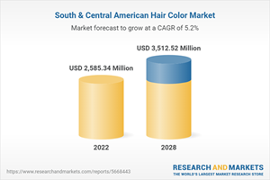 South &amp; Central American Hair Color Market