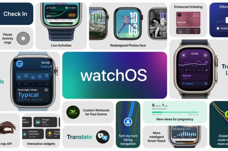 <cite>watchOS 11新增Vitals App 隨時提供用戶健康關鍵數據。 圖片來源：Apple Youtube 頻道</cite>