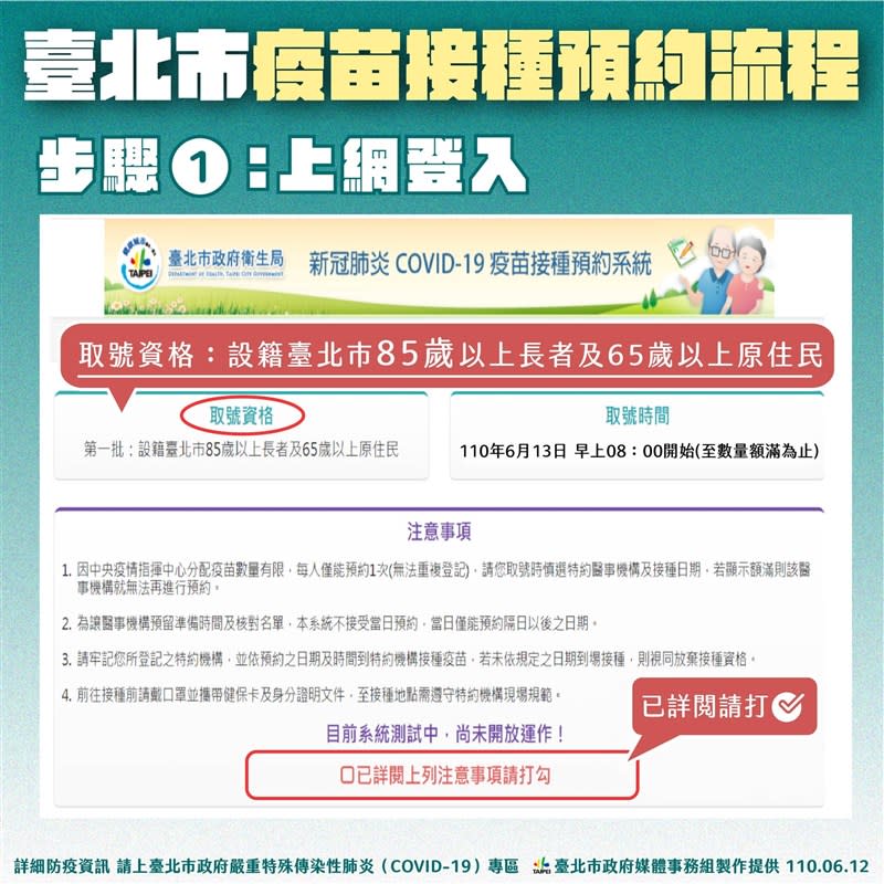 取號資格：  	設籍臺北市65歲以上原住民(民國45年12月31日前出生)	設籍臺北市85歲以上長者(民國25年12月31日前出生)	正式取號時間：110年6月13日（日）早上08：00開始(至數量額滿為止)	注意事項：   	 因中央疫情指揮中心分配疫苗數量有限，每人僅能預約1次(無法重複登記)，請您取號時慎選特約醫事機構及接種日期，若顯示額滿則該醫事機構就無法再進行預約。	為讓醫事機構預留準備時間及核對名單，本系統不接受當日預約，當日僅能預約隔日以後之日期。	請牢記您所登記之特約機構，並依預約之日期及時間到特約機構接種疫苗，若未依規定之日期到場接種，則視同放棄接種資格。	前往接種前請戴口罩並攜帶健保卡及身分證明文件，至接種地點需遵守特約機構現場規範。預約步驟。（圖／台北市政府提供）