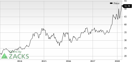 Intel Corp. (INTC) is now rumored to show interest in Broadcom (AVGO).