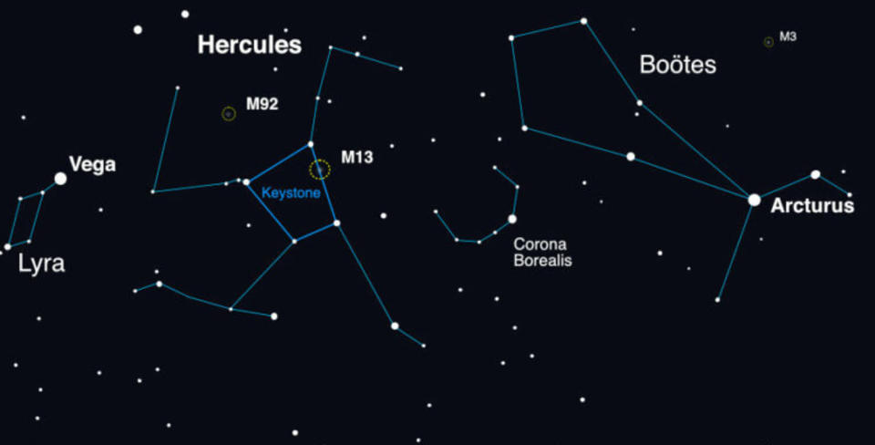 The constellation Corona Borealis appears as a small arc near Bootes and Hercules. (NASA)