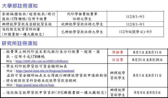 曾同學表示，碩班的註冊截止日期是去年8月11日，他14日收到學校備取遞補的通知，顯然有正取生未在期限內繳費而喪失資格。（圖／當事人提供）