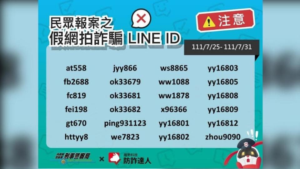 警方公布近期詐騙歹徒的LINE ID。（圖／TVBS）