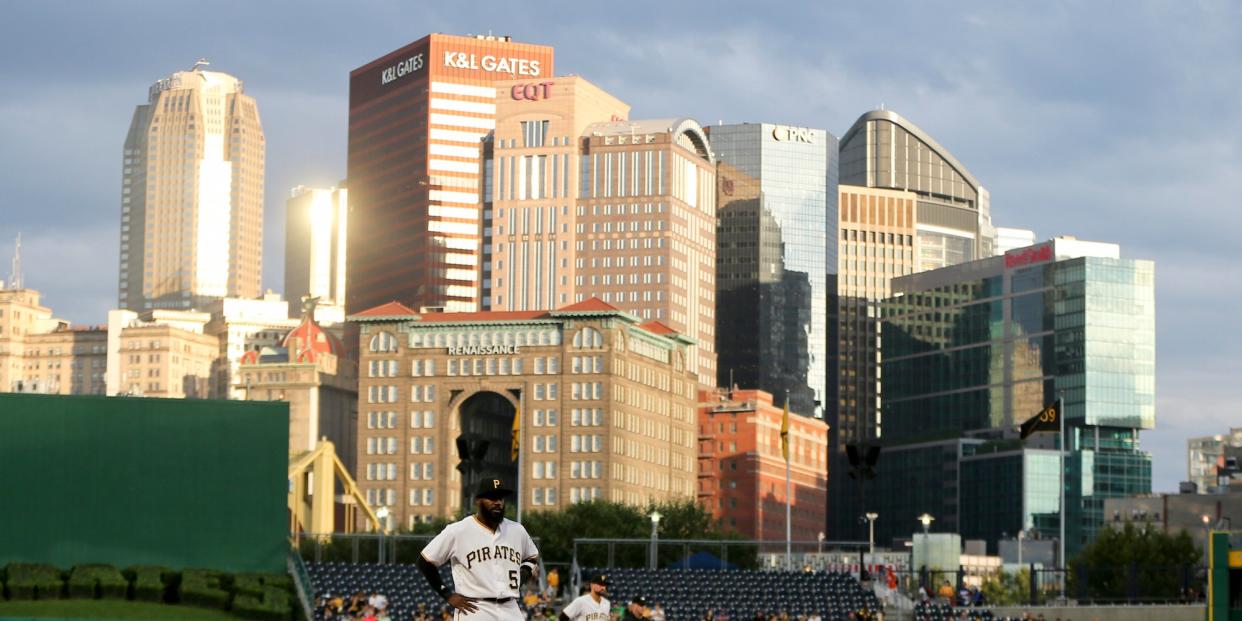 Pittsburgh skyline