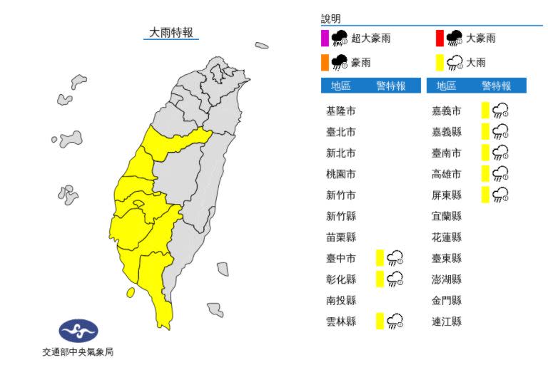 快新聞／台中以南8縣市大雨特報　雙北、花東防36度高溫