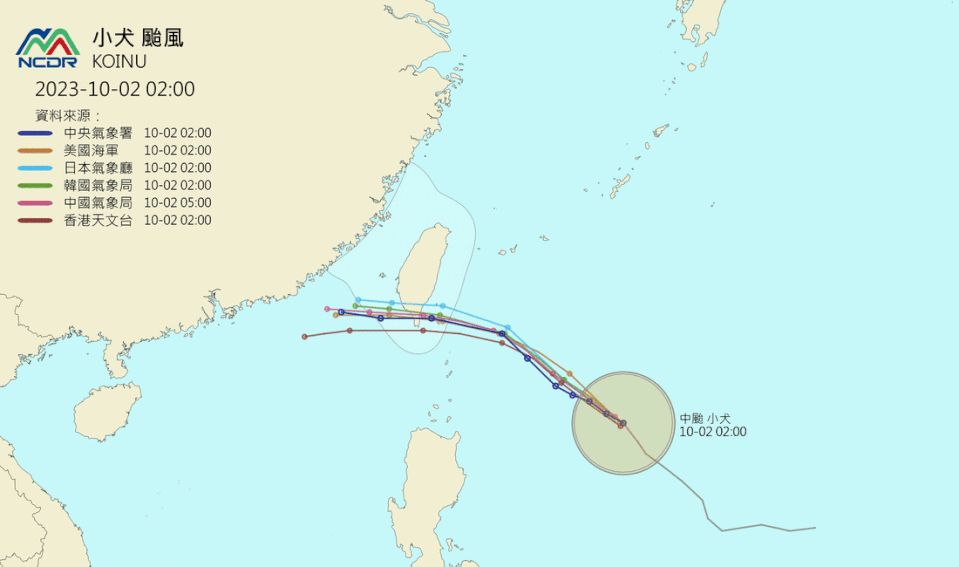颱風小犬一路向西貫穿台灣。（圖／翻攝自NCDR）