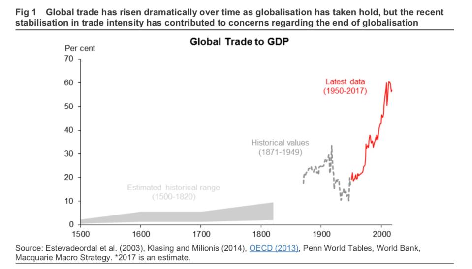 Disruption to come, not disassembling.