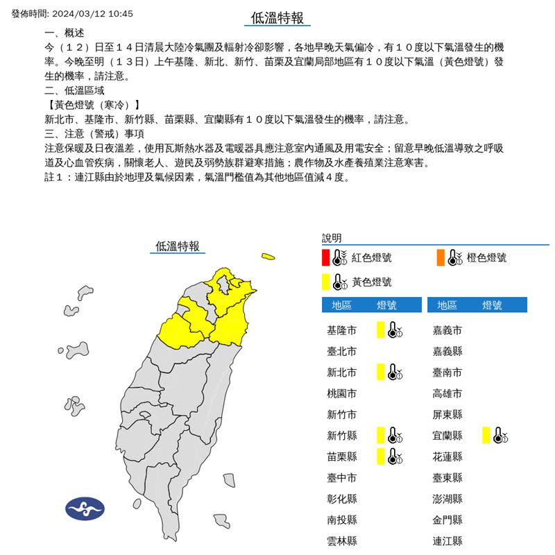 氣象署在10:45發布低溫特報。（圖／翻攝自氣象署）