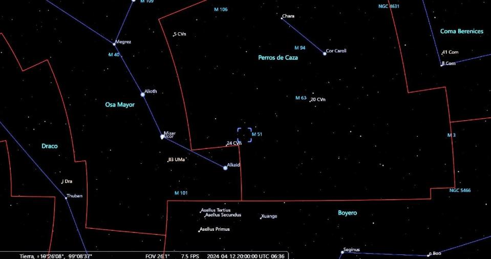 eventos astronómicos abril