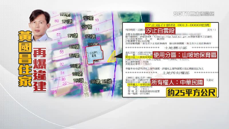 國有財產署北區分署證實，該處整排住家都非法占用國有土。（圖／資料畫面）