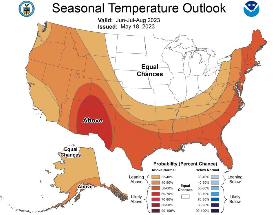 The seasonal temperature outlook for June, July and August 2023.