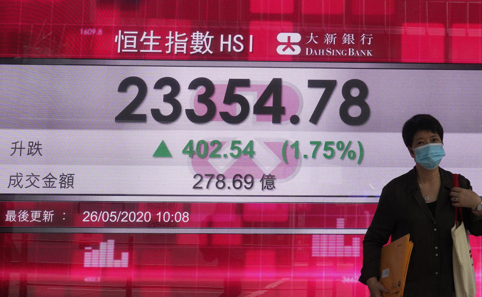 A woman wearing face mask walks past a bank electronic board showing the Hong Kong share index at Hong Kong Stock Exchange Tuesday, May 26, 2020. Asian shares are rising as some regions in Japan resume near-normal business activity, with hopes for economic recovery overshadowing worries over the coronavirus pandemic. (AP Photo/Vincent Yu)